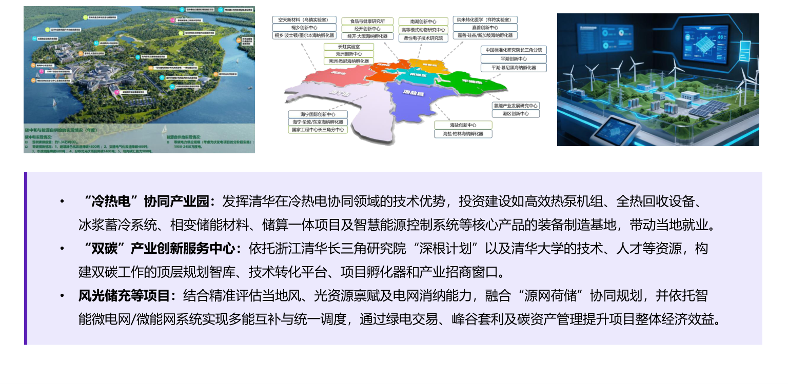 产业投资布局